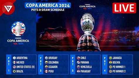 copa america usa 2024 schedule